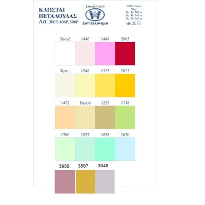 ΔΑΝΤΕΛΟΝΗΜΑ Νο 30 ΠΕΛΟΤΑ