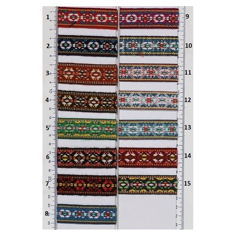 ΤΡΕΣΑ ΓΙΑ ΠΑΡΑΔΟΣΙΑΚΕΣ ΣΤΟΛΕΣ